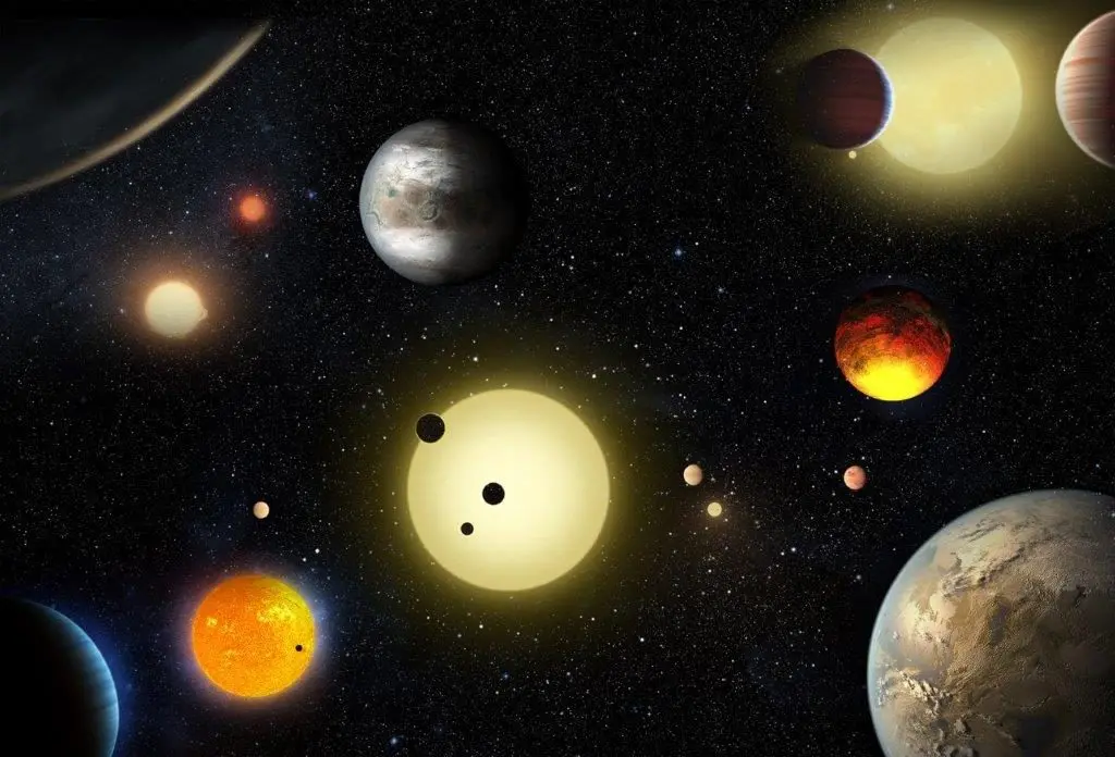 Planets