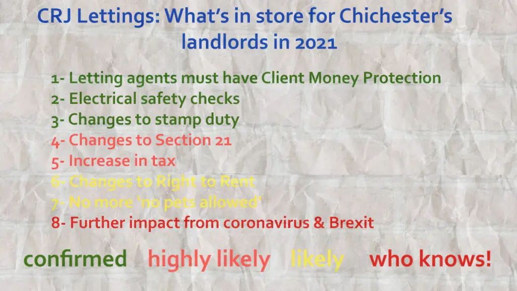 CRJ Lettings Chichester Landlords 2021